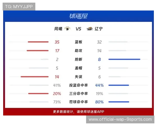 CBA是否鼓励联盟建设球迷社群数据运营平台，cba会不会增加球队