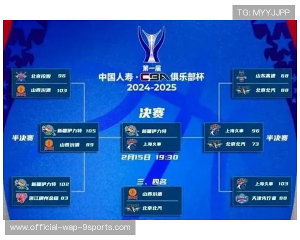 CBA杯上海外线连中，比分一波拉开